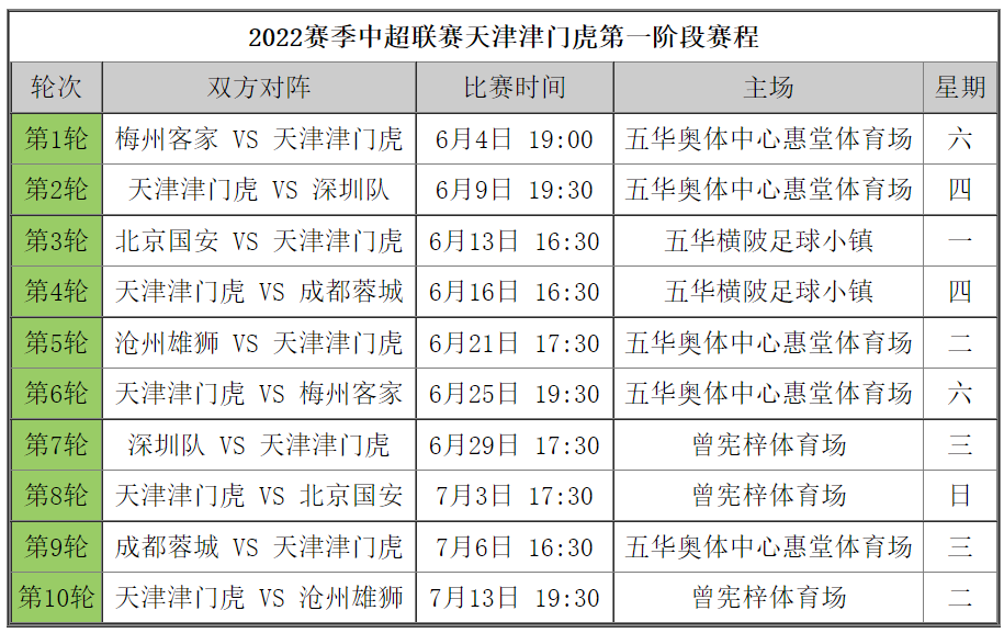 自驾游 第72页