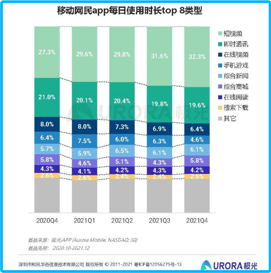 2024香港免费精准资料,全面实施数据分析_UHD84.350