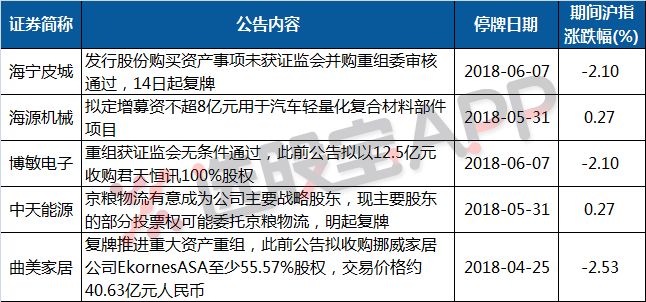 2023年澳门特马今晚开码,最新核心解答落实_储蓄版88.698