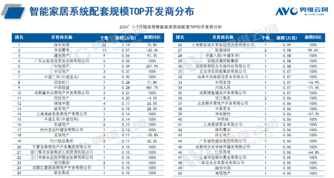 百科 第70页