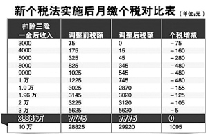 四不像正版资料2024年,数据实施导向_P版67.791