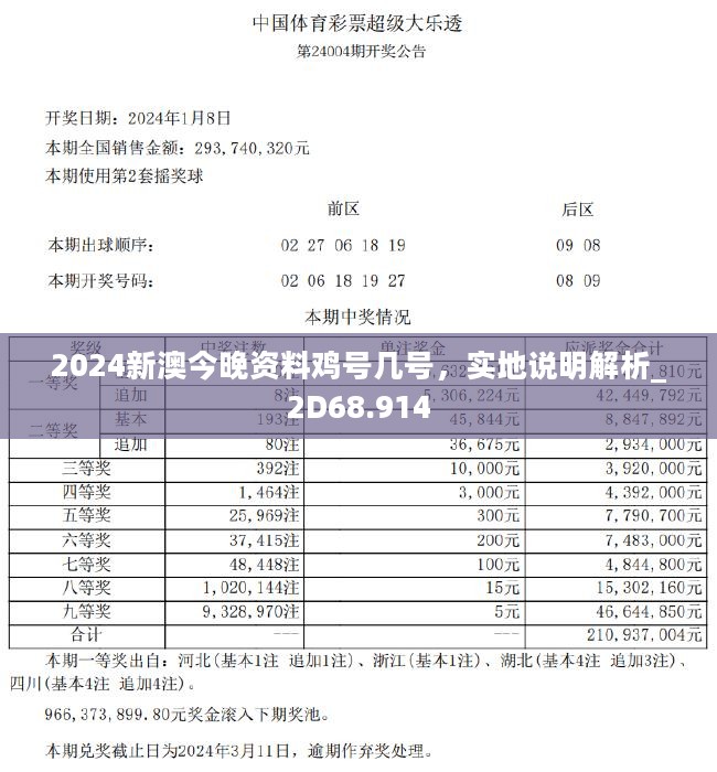 2024新澳今晚资料鸡号几号,实时数据解释定义_豪华款57.864