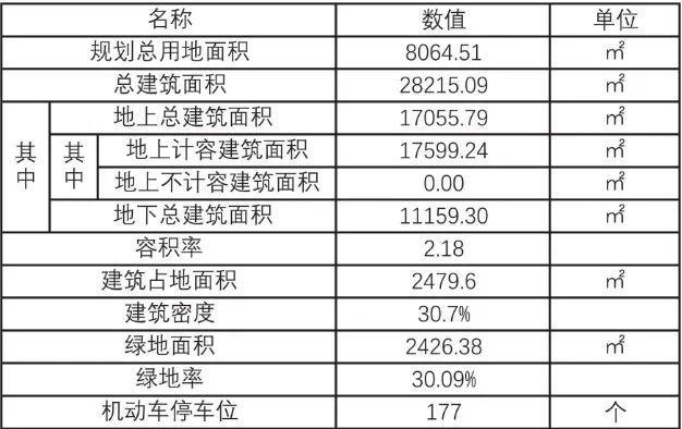 2024澳门开奖历史记录结果,实效设计计划_yShop87.588