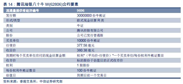 2024香港资料大全免费,精准解答解释定义_娱乐版34.319