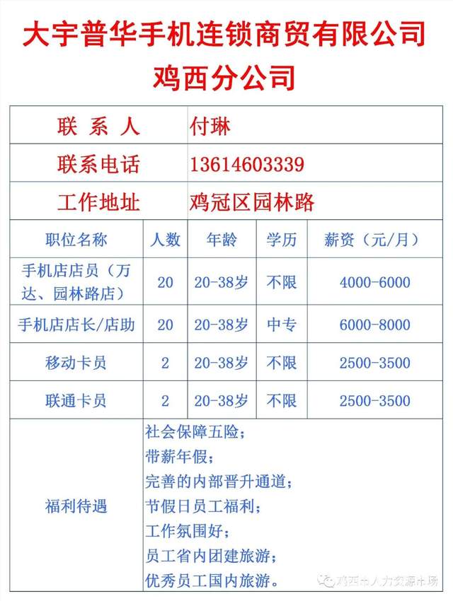 鸡西百姓网最新招工信息汇总