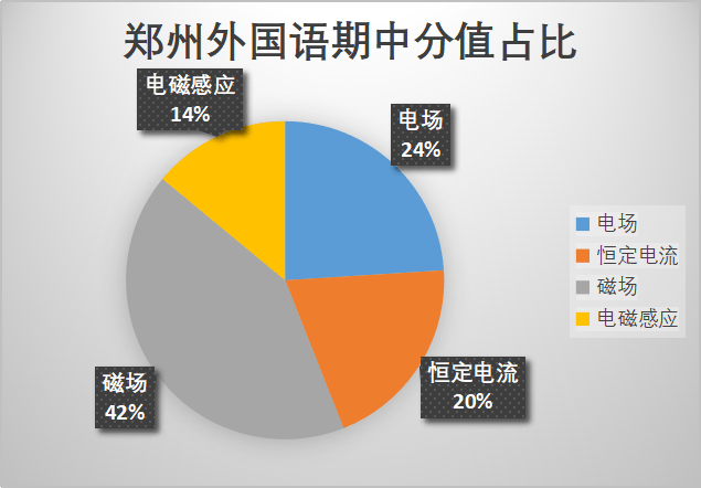 一码一肖一特一中,深度解析数据应用_顶级款80.330