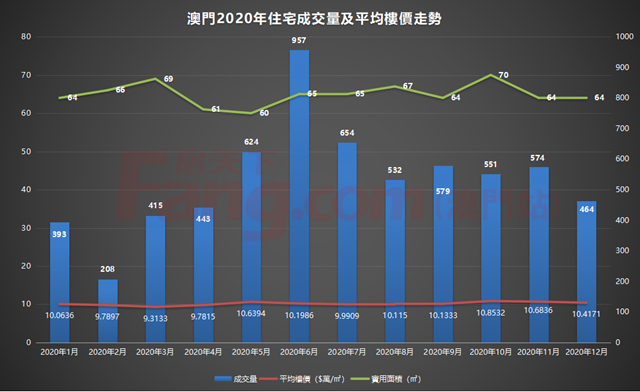 7777788888新澳门免费大全,全面数据策略解析_U35.877