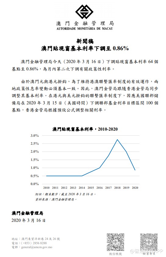 大众网官方澳门香港网,可行性方案评估_高级款31.110