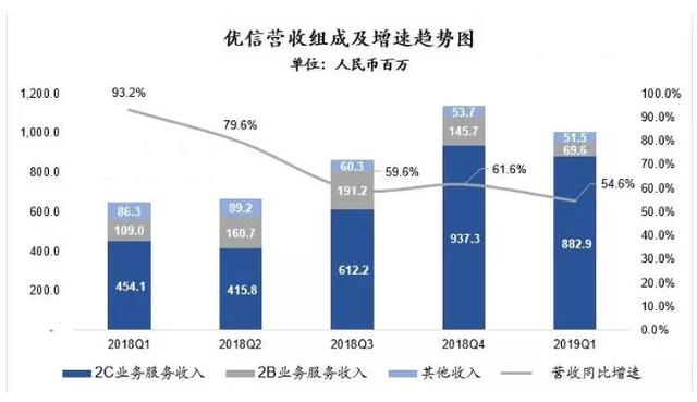 2024澳门特马今晚开什么,深入数据解释定义_网红版65.532