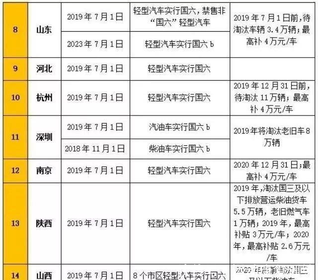 2024新澳正版免费资料大全,国产化作答解释落实_纪念版65.679