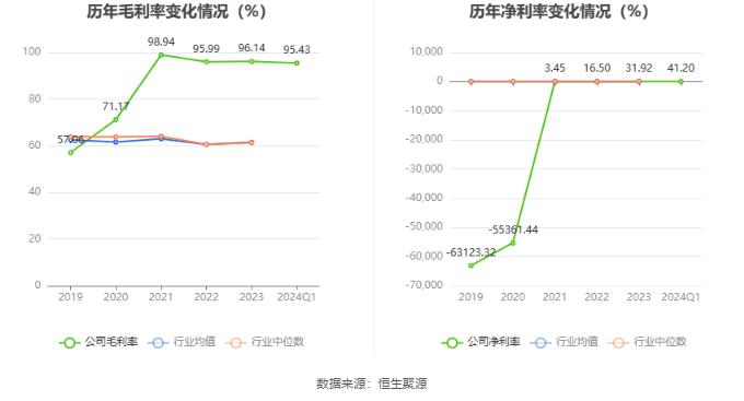 2024澳门六今晚开奖直播,深入分析数据应用_Notebook89.777