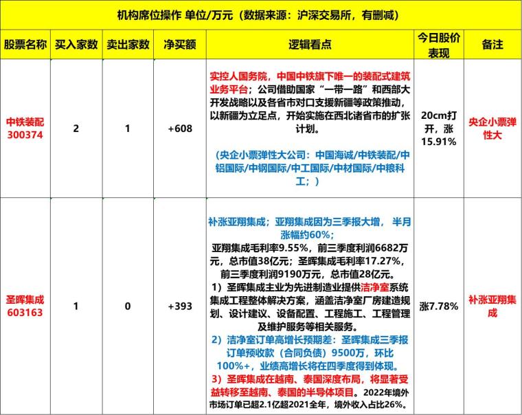 7777788888精准跑狗图正版,最新核心解答定义_AR版43.789