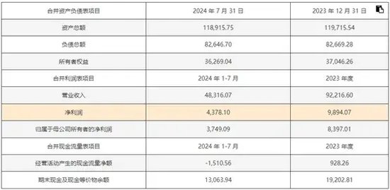 2023新澳门免费开奖记录,安全性方案设计_挑战款54.19