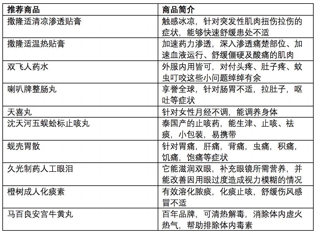 2024澳门码今晚开奖记录,高效实施策略设计_标准版75.220