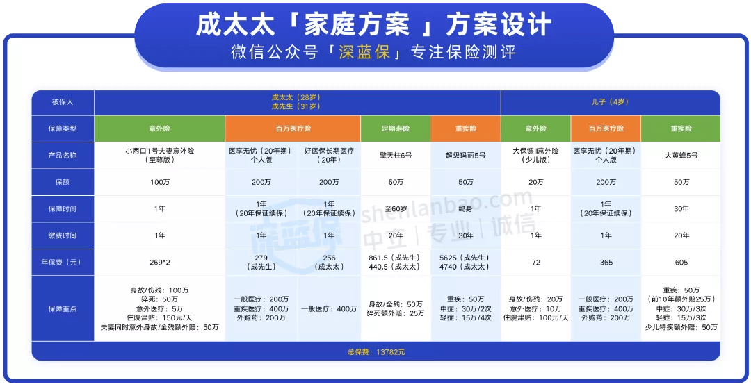 比特币 第69页