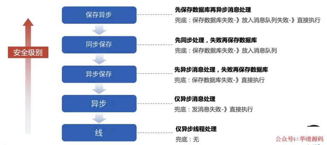 0149552cσm查询,澳彩资料,安全设计解析方案_豪华版37.138