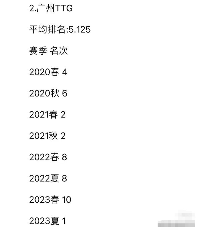 2024年澳门特马今晚号码,仿真实现技术_Prestige26.375