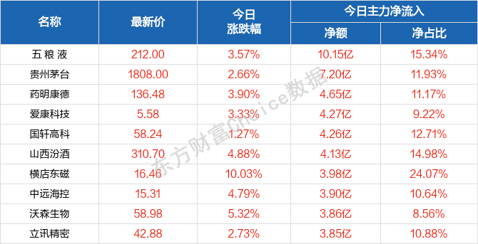 2024澳门天天开好彩大全最新版本下载,稳定性策略解析_GT87.794