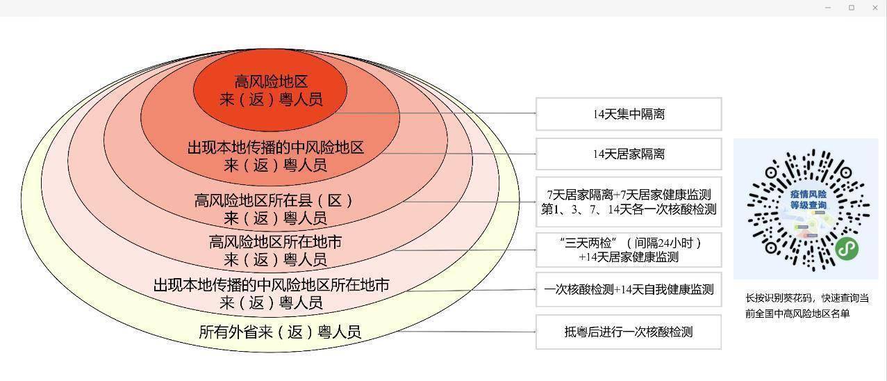 自驾游 第68页