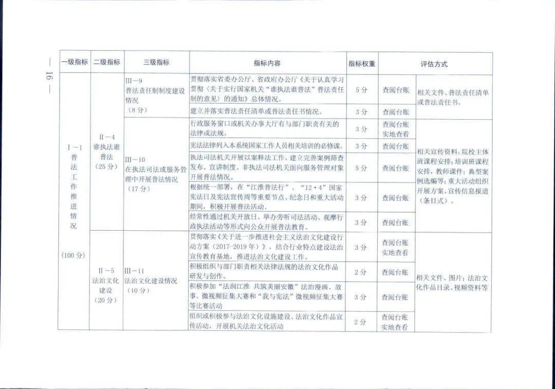 2024新奥资料,实地数据评估解析_标准版62.810