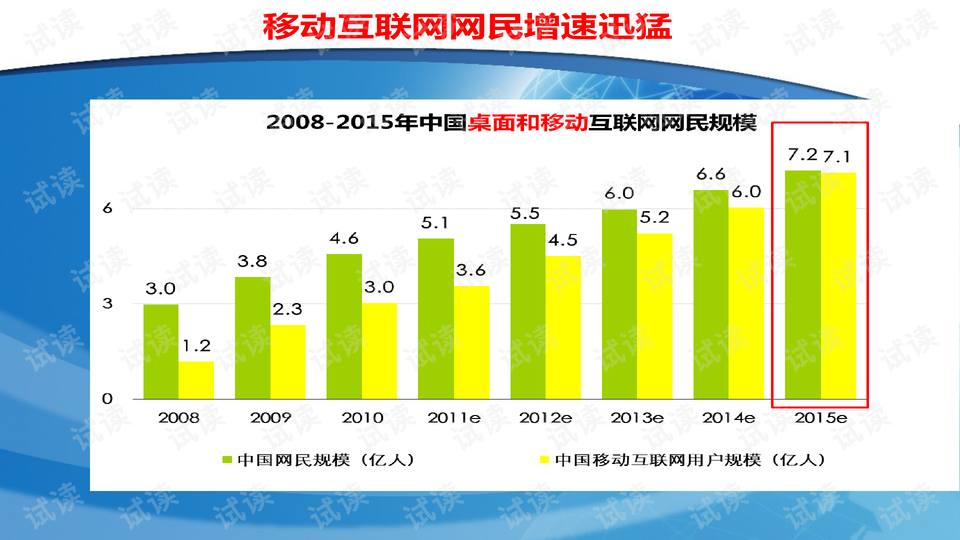 2024澳门正版精准免费大全,精确数据解析说明_进阶款65.181