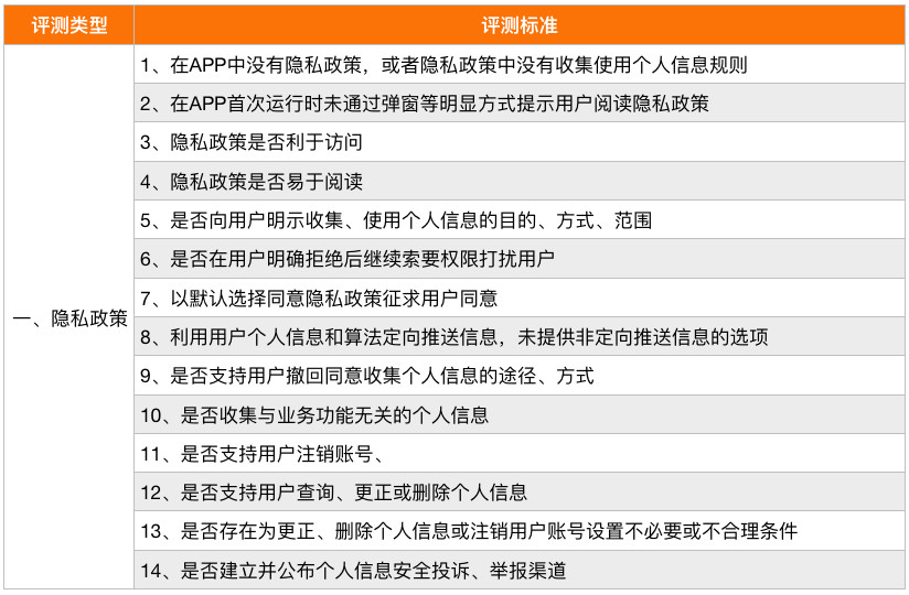 2024澳门今晚开奖号码香港记录,现状说明解析_领航版96.528