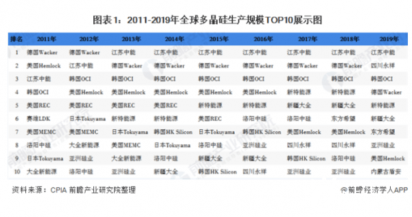 互联网 第67页