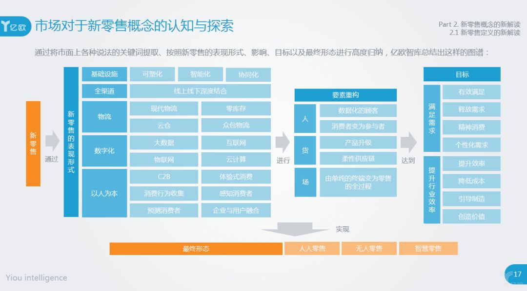 2024年全年资料免费大全优势,详细解读定义方案_Max26.981