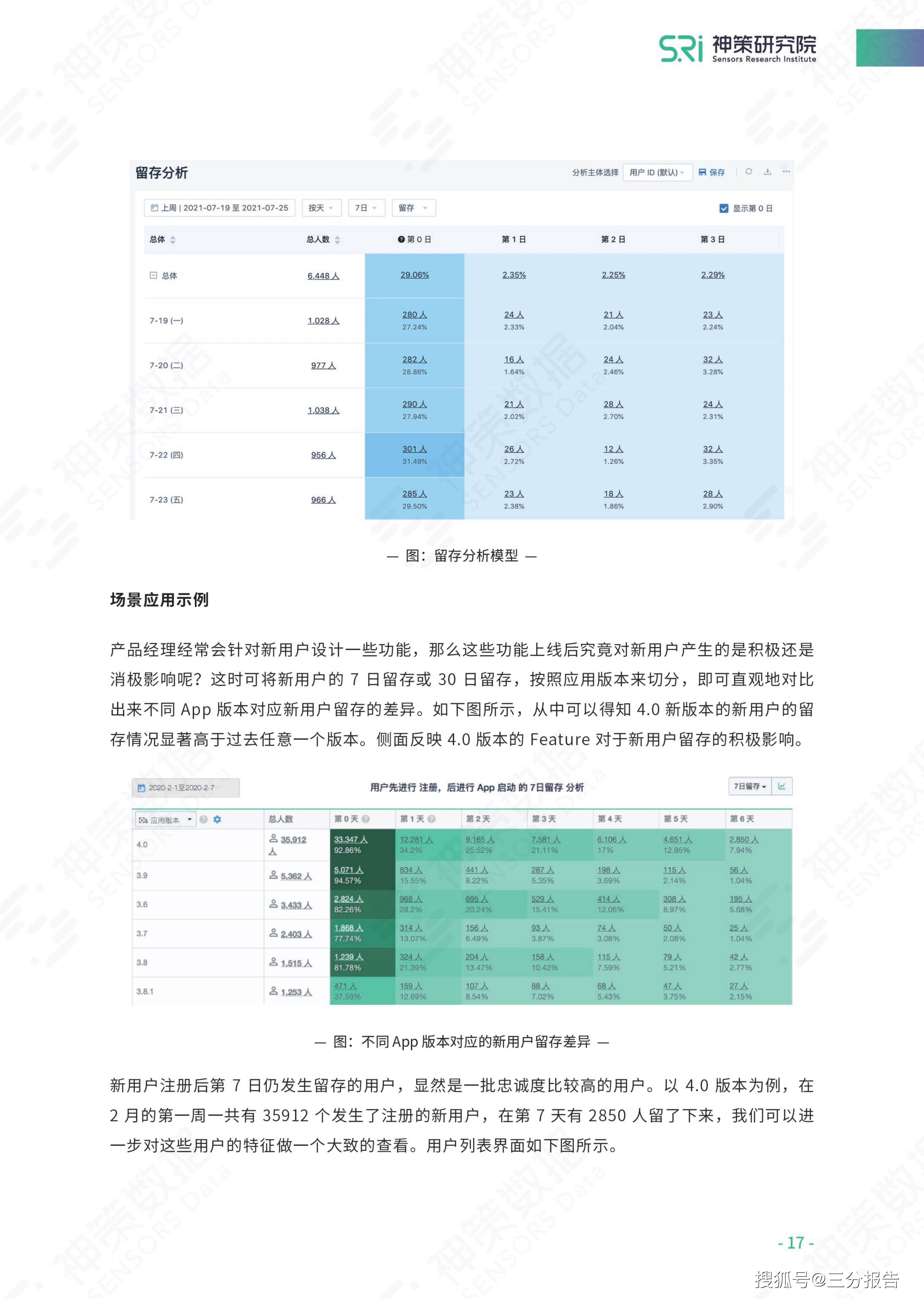 大众网官网澳门开奖结果,实践数据解释定义_yShop98.249