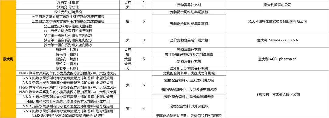 2024澳彩开奖记录查询表,深度策略应用数据_限量版70.286