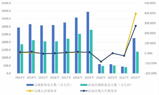 要闻 第66页