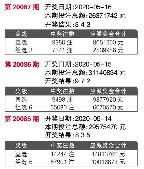 7777788888王中王传真,快速响应策略解析_HT59.243