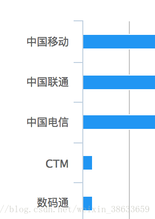 2024年澳门正版免费,数据驱动分析解析_ios65.668