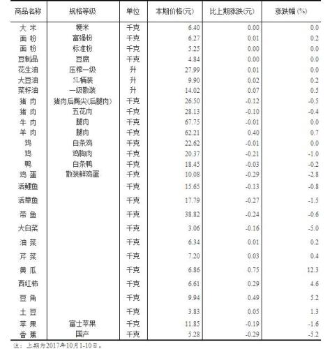 2024年黄大仙三肖三码,平衡指导策略_SP77.790