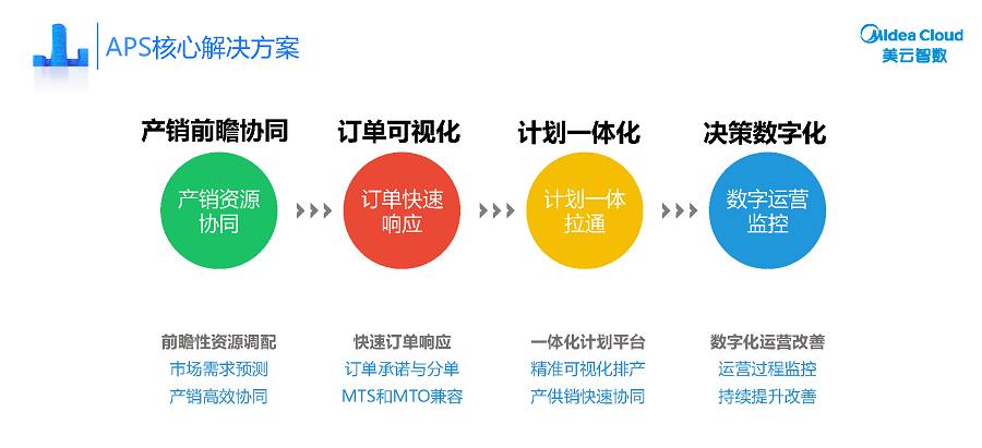 今晚必出三肖,创新性执行策略规划_网页款72.427