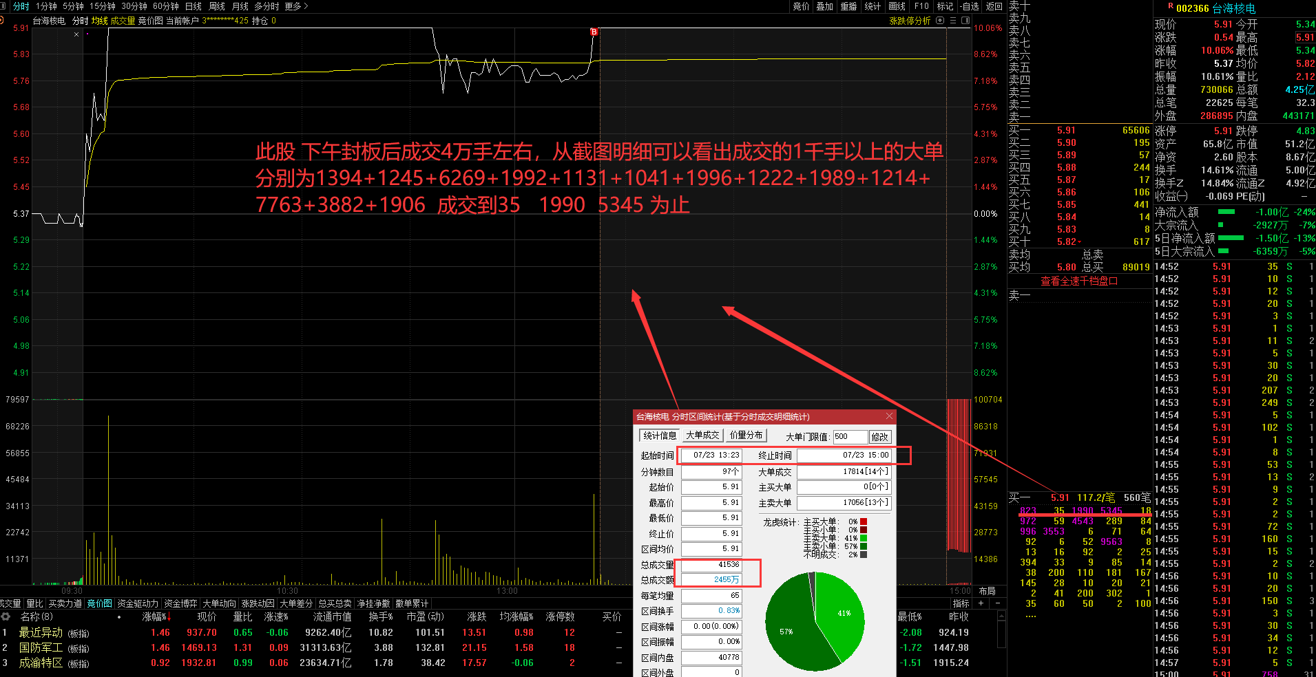 55049王中王一肖中特,实效性解析解读_LT58.889