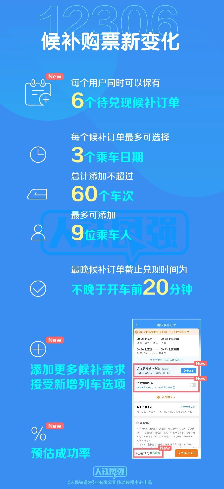 7777788888精准跑狗图,高效实施方法解析_升级版75.300