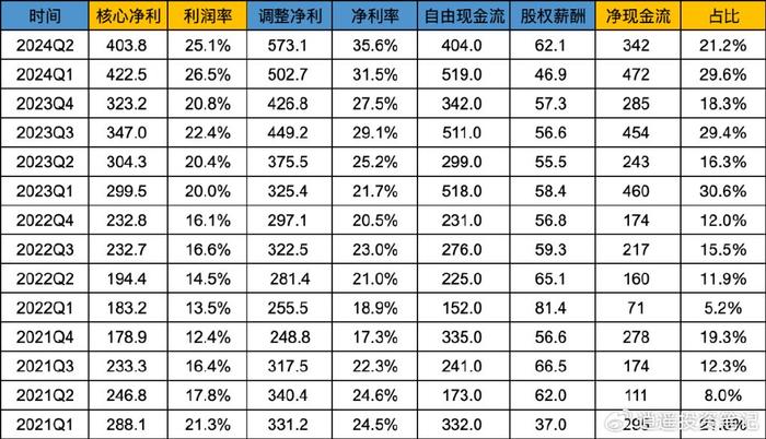 2024全年資料免費大全,专业数据解释定义_iPad62.970