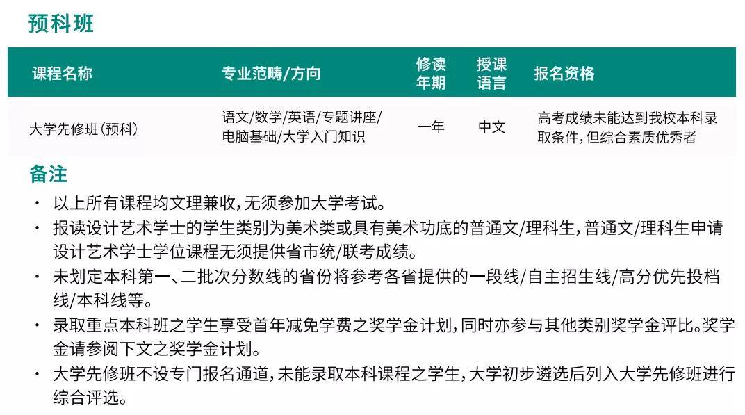 2024年澳门的资料传真,新兴技术推进策略_5DM68.378