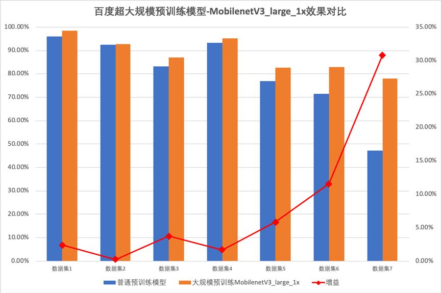 7777788888精准跑狗图正版,定制化执行方案分析_AR版18.13