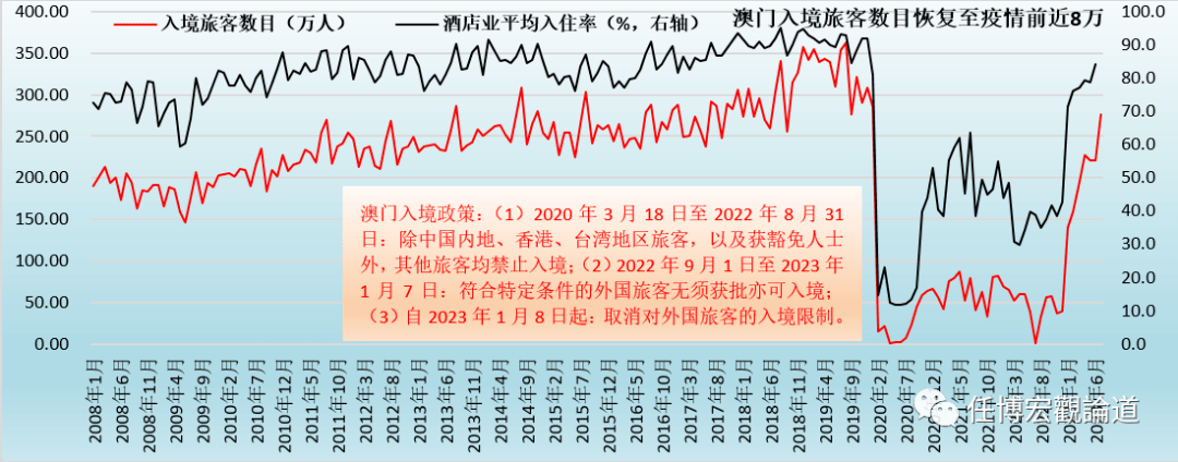 2024新澳门彩生肖走势图,高效实施策略设计_X79.645