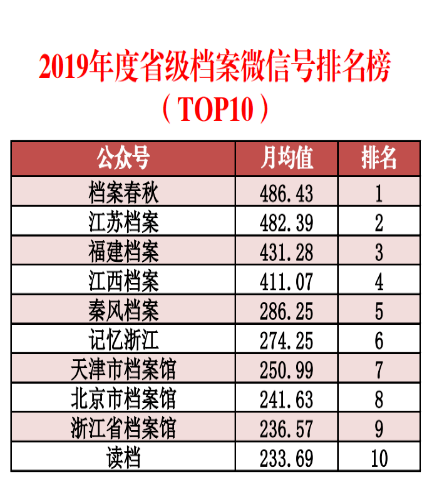 新奥彩资料大全免费查询,数据导向方案设计_C版88.434