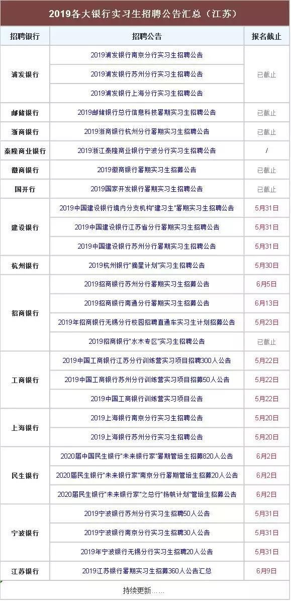 新奥2024年免费资料大全,高效计划设计实施_轻量版23.817