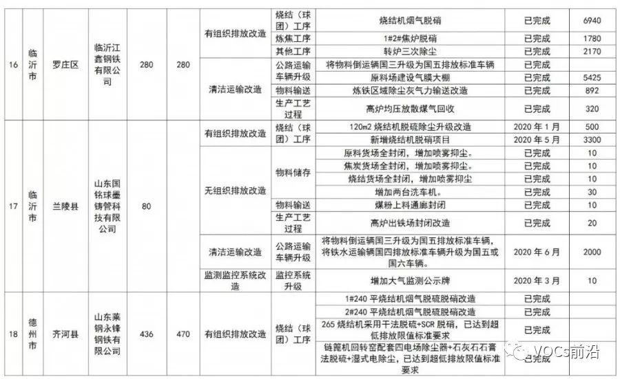 2024新奥历史开奖记录表一,长期性计划定义分析_HDR版57.550