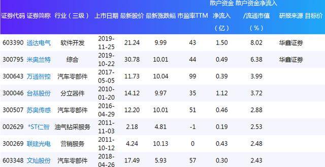 2024年今晚澳门特马,全面执行数据计划_储蓄版41.177