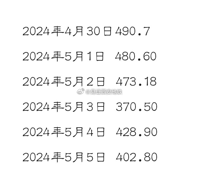 2024年澳门特马今晚号码,高效执行计划设计_Lite55.104