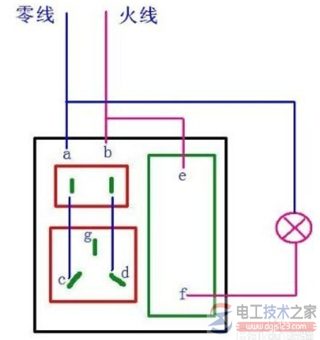 最新五孔一开接线实图详解