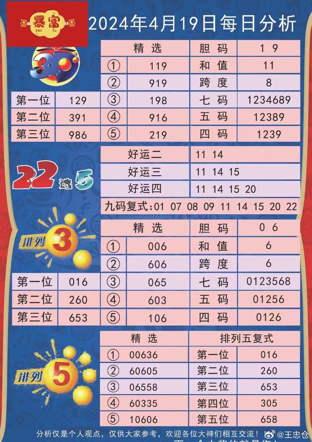 2024新澳天天彩免费资料,实效设计计划解析_标准版24.439