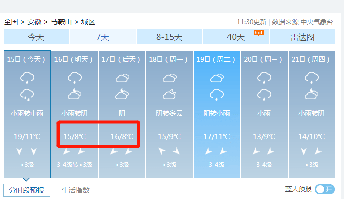 今天晚9点30开特马,标准化程序评估_Gold93.763