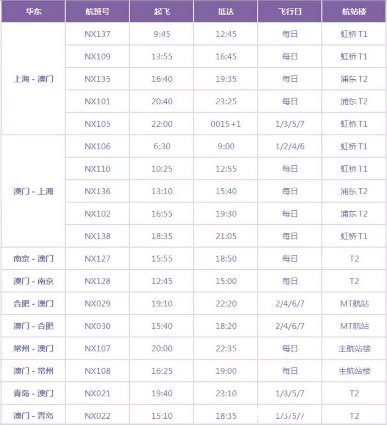 大众网官网澳门开奖,实地执行数据分析_HDR版40.733